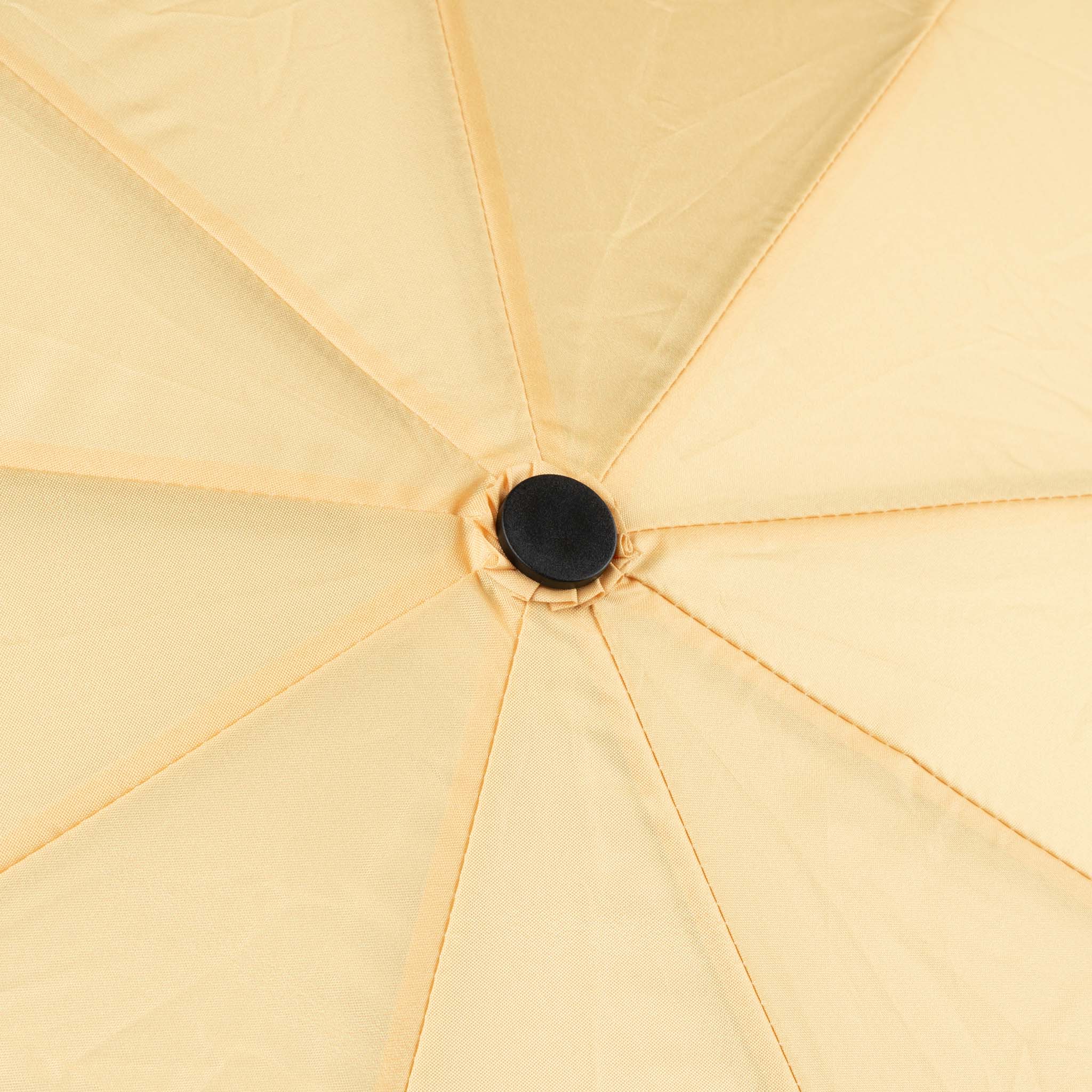 Waterloo Umbrella in Citron - Image 4