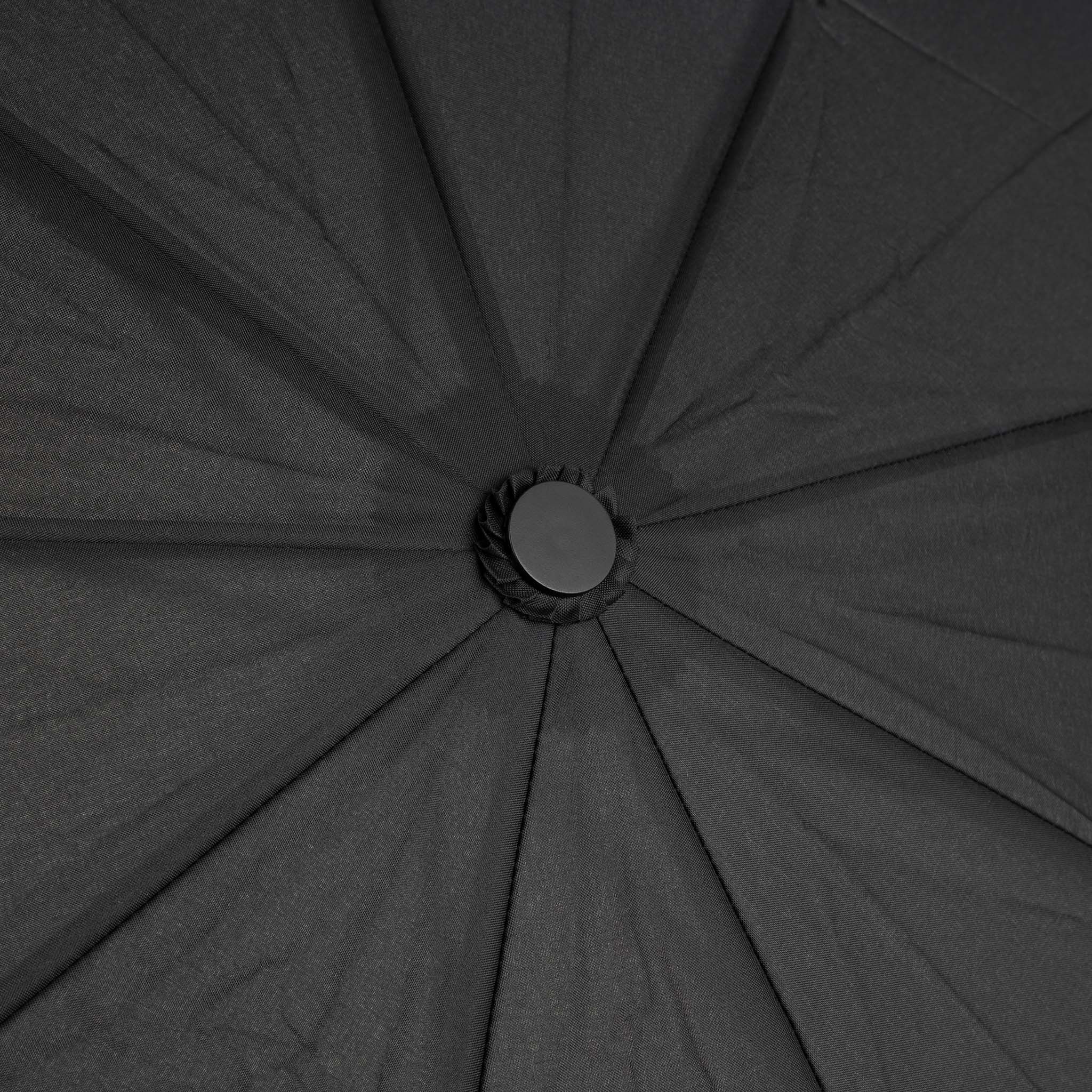 Waterloo Umbrella in Black - Image 4