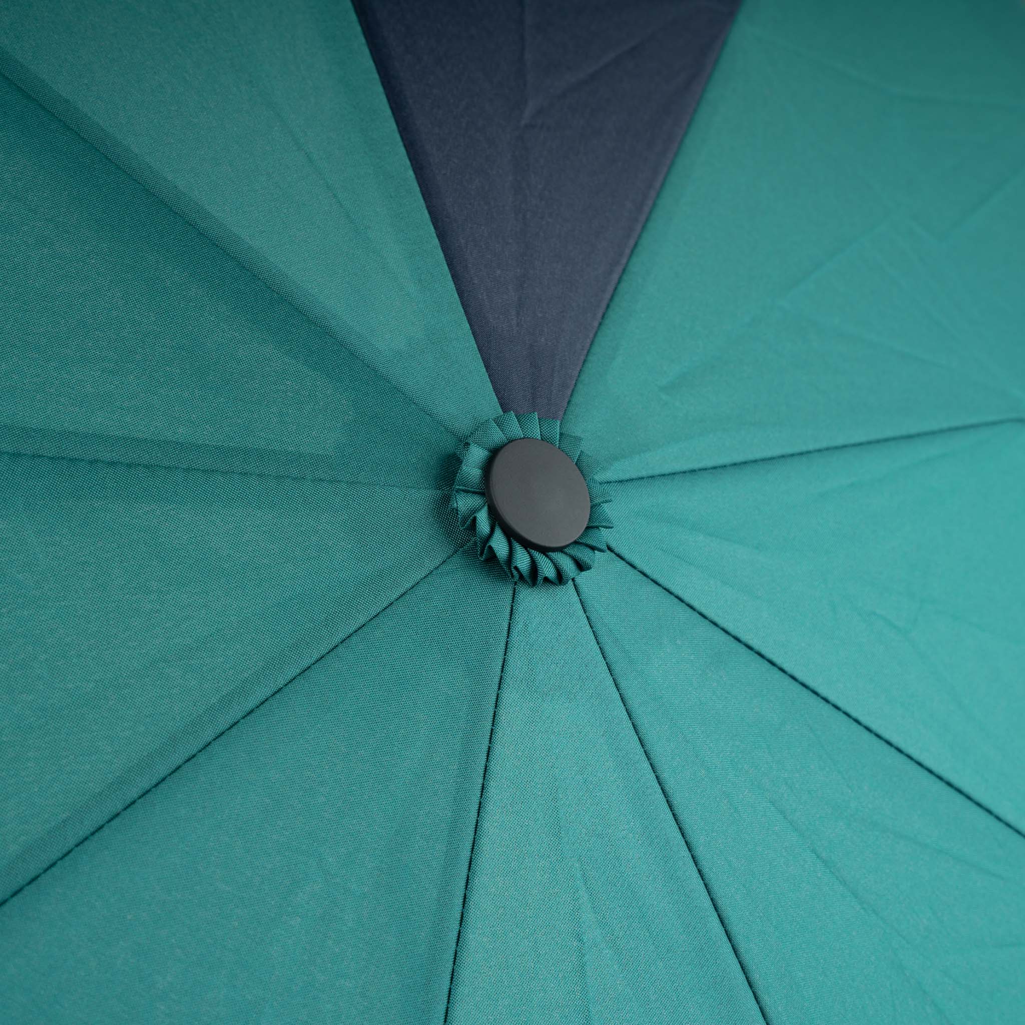 Waterloo Umbrella in Teal/Midnight - Image 6